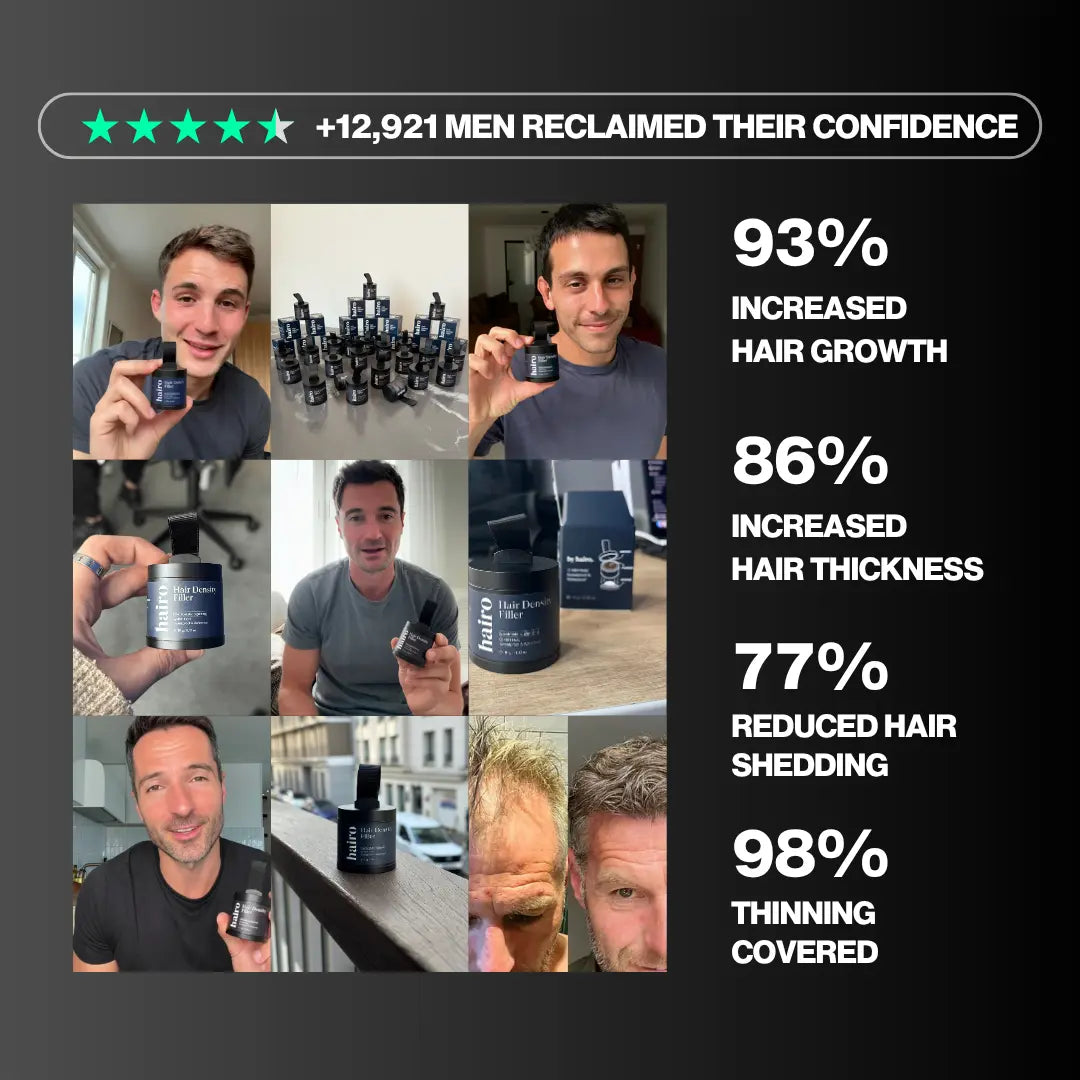 Full Pack | Hair Filler + Serum + Derma Roller