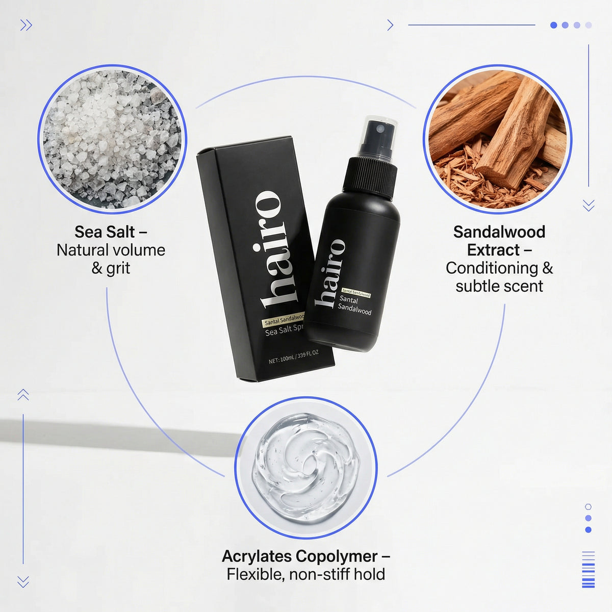 Ingredienti Hairo Sea Salt Spray